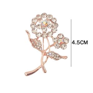 Καρφίτσα ΡούχουA81-1